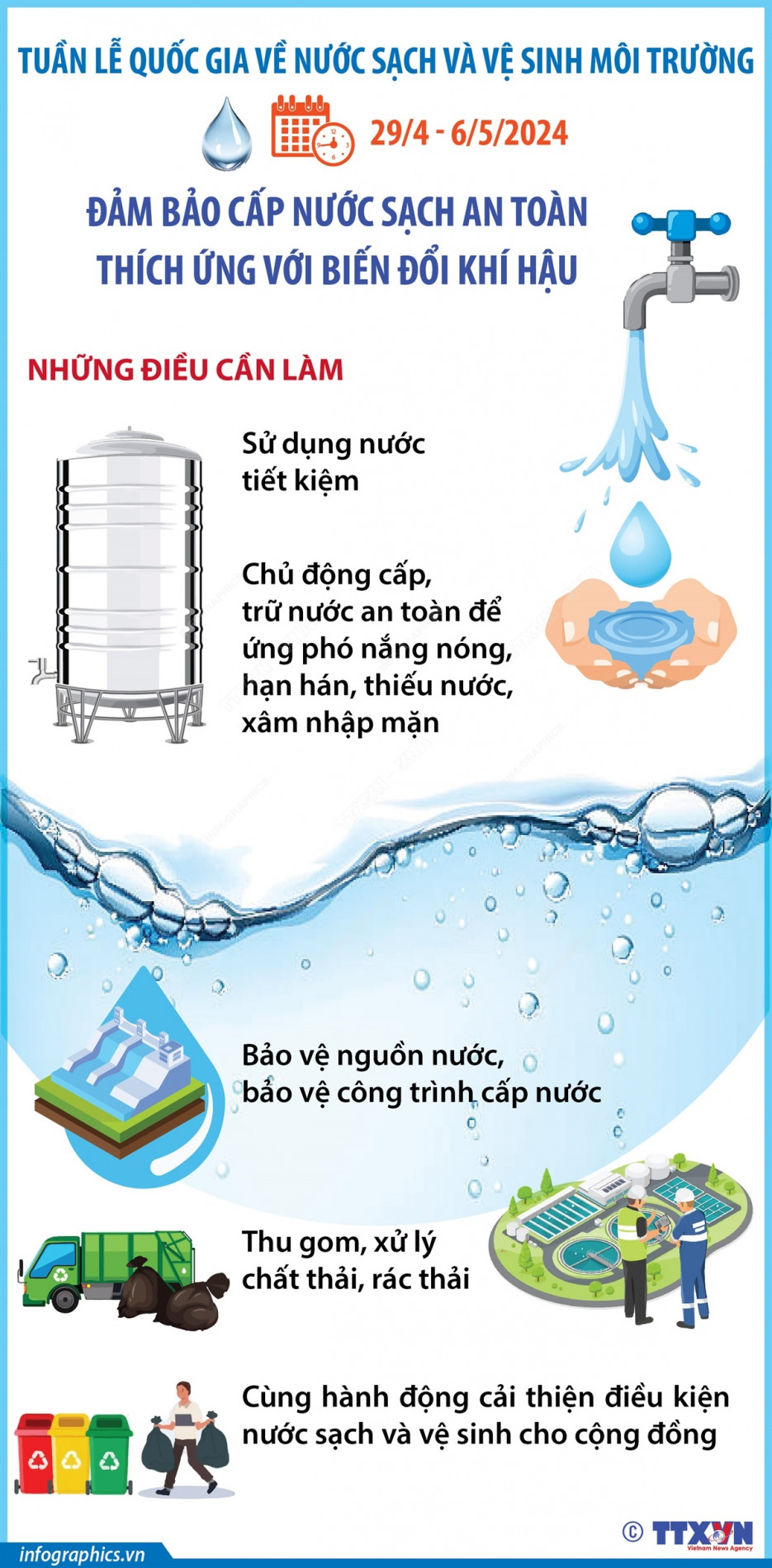 vna-potal-tuan-le-quoc-gia-ve-nuoc-sach-va-ve-sinh-moi-truong-294-652024-dam-bao-cap-nuoc-sach-an-toan-thich-ung-voi-bien-doi-khi-hau-7351592-2813